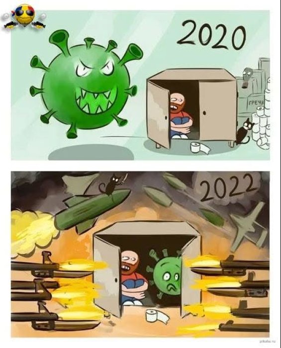 Evolutie-2020-2022.jpg