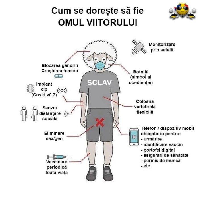 Omul-viitorului.jpg